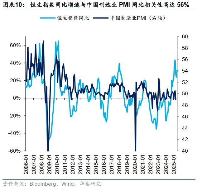 港币技术性触及弱方保证无需过虑 - 图片10
