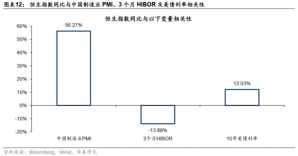 港币技术性触及弱方保证无需过虑 - 图片12
