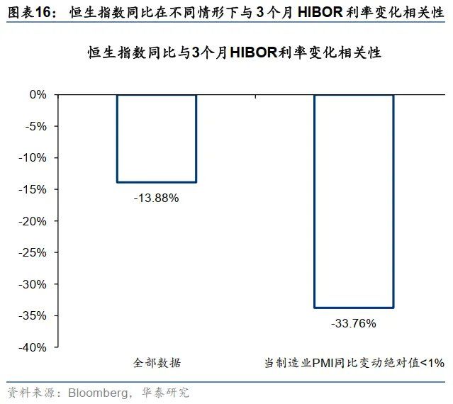 港币技术性触及弱方保证无需过虑 - 图片16