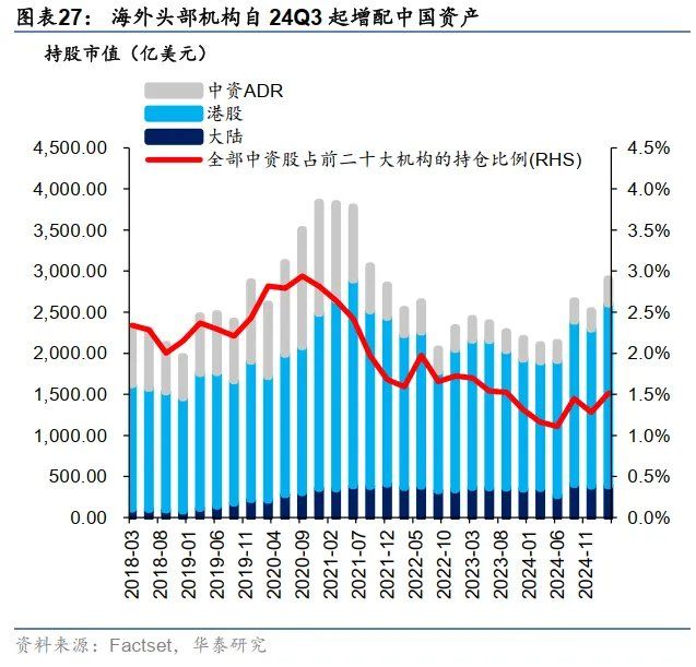 港币技术性触及弱方保证无需过虑 - 图片27