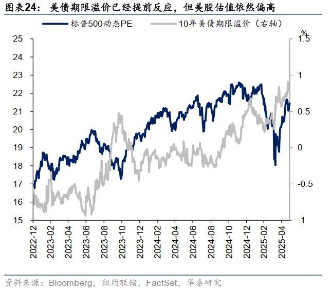 港币技术性触及弱方保证无需过虑 - 图片24