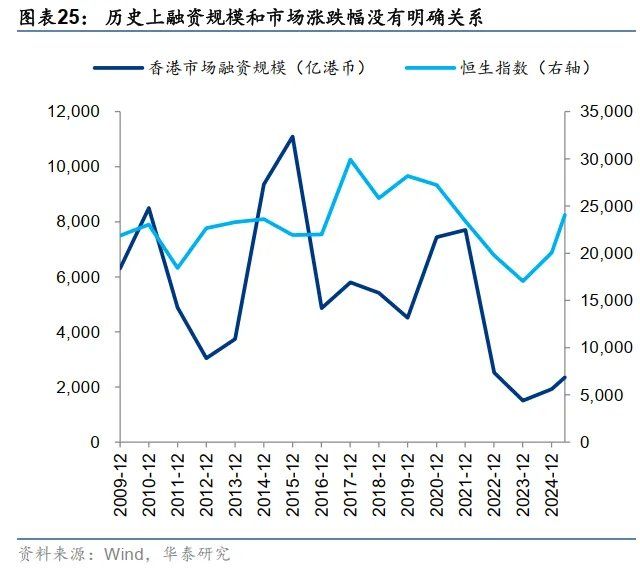 港币技术性触及弱方保证无需过虑 - 图片25