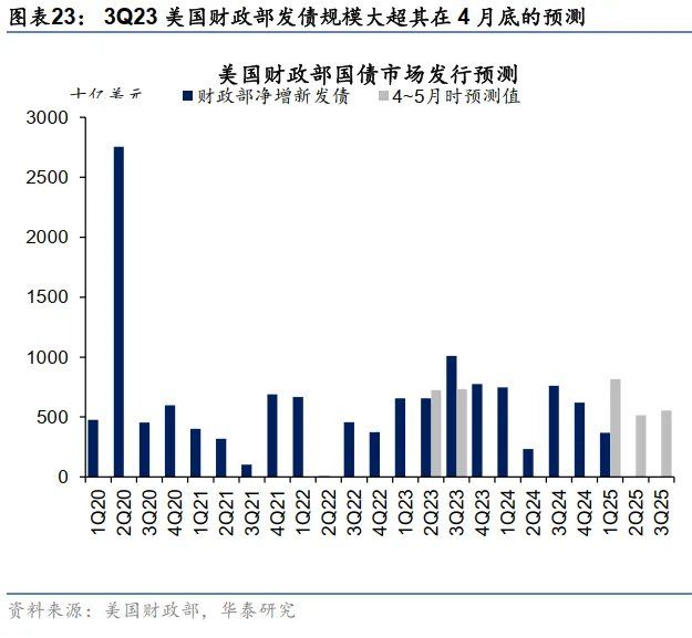 港币技术性触及弱方保证无需过虑 - 图片23