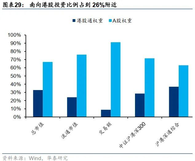 港币技术性触及弱方保证无需过虑 - 图片29
