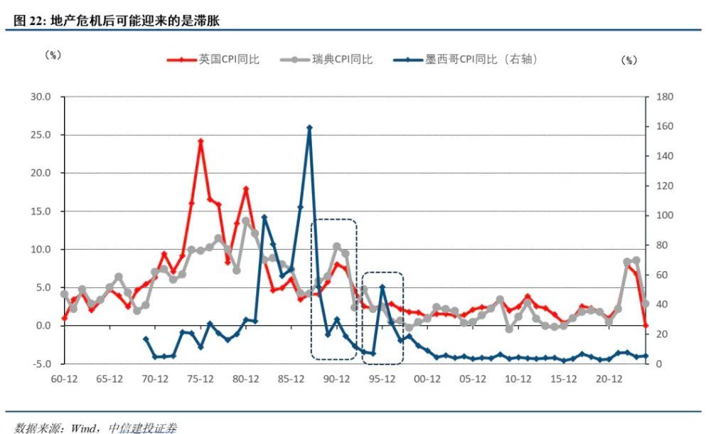 中日利率反转的深意 中日利率反转的深意 - 图片9