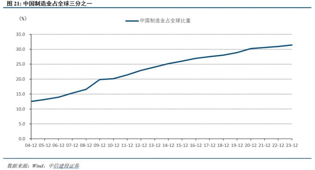 中日利率反转的深意 中日利率反转的深意 - 图片10